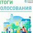 Итоги голосования - Город Ужур